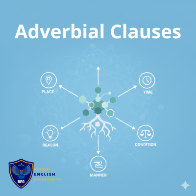 Mệnh đề trạng ngữ | Adverbial clauses