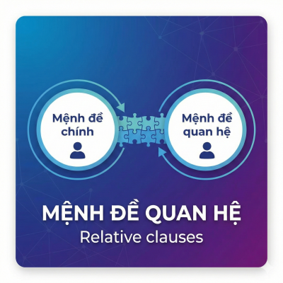 Mệnh đề quan hệ | Relative clauses