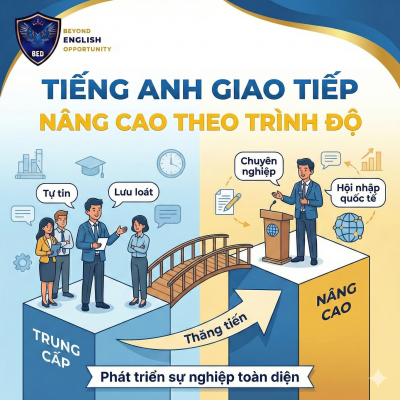 TIẾNG ANH GIAO TIẾP NÂNG CAO THEO TRÌNH ĐỘ